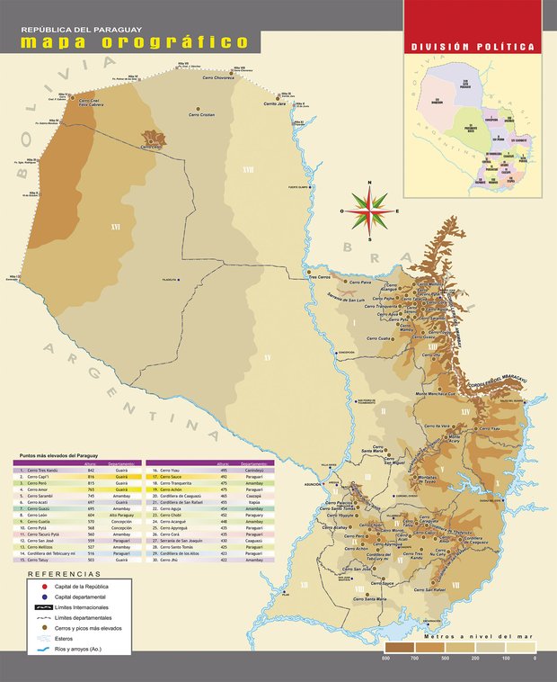 Paraguay Orográfico